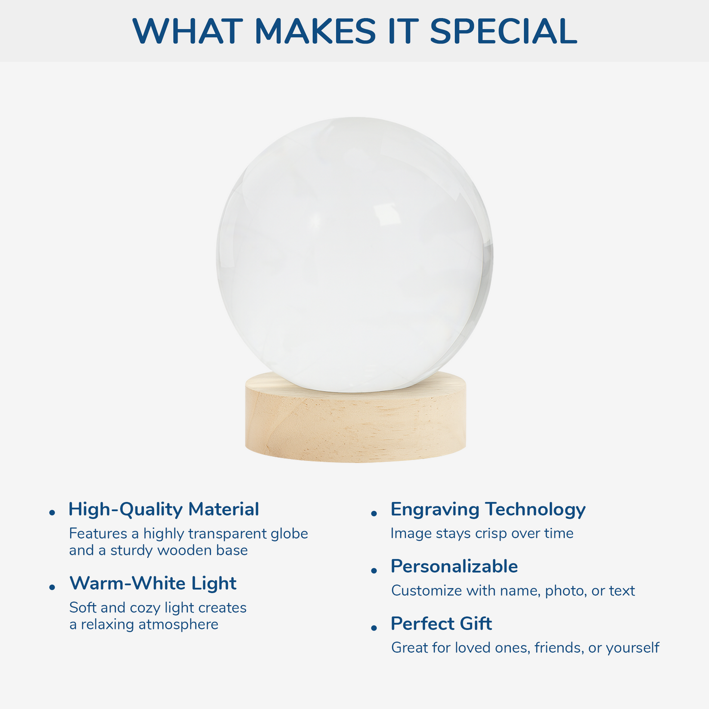 Memorial Photo Globe Lamp – “I’m Always With You” Personalized Keepsake Night Light