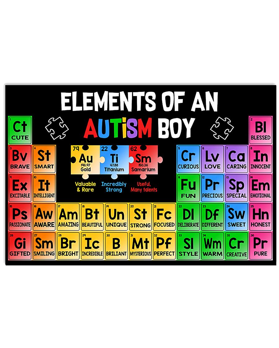 Elements Of An Autism Boy - Autism Awareness Poster 0921