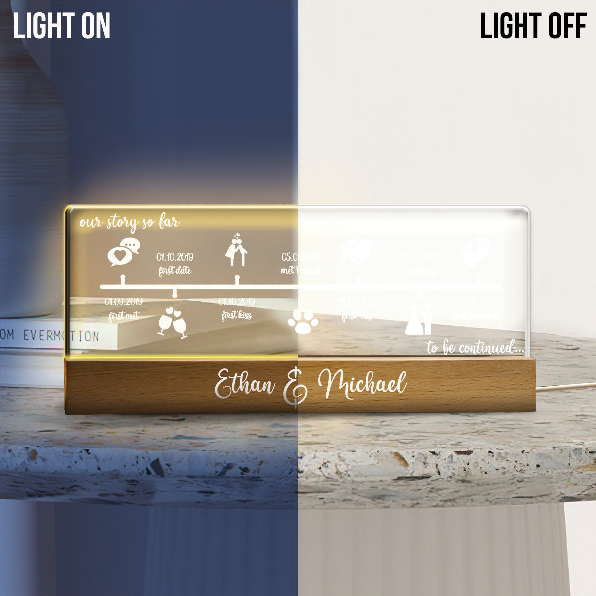 Our Story So Far - Personalized Couple Custom LED Night Light