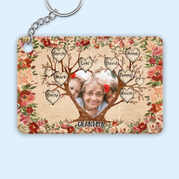 Personalized Family Tree Photo Poster, Keychain, Plaque, Ornament, Pillow, Wallet Card, Sign - Perfect Gift for Grandma with Family Names