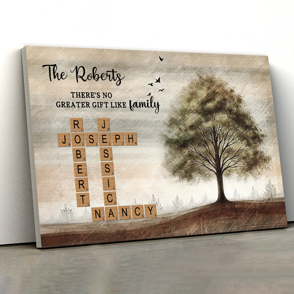 Personalized Family Poster - Custom Surname & Names Canvas Gift