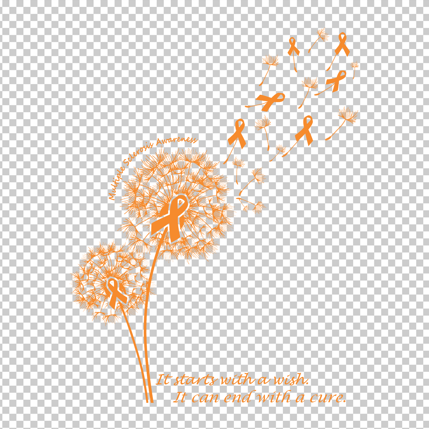 MULTIPLE SCLEROSIS AWARENESS 177