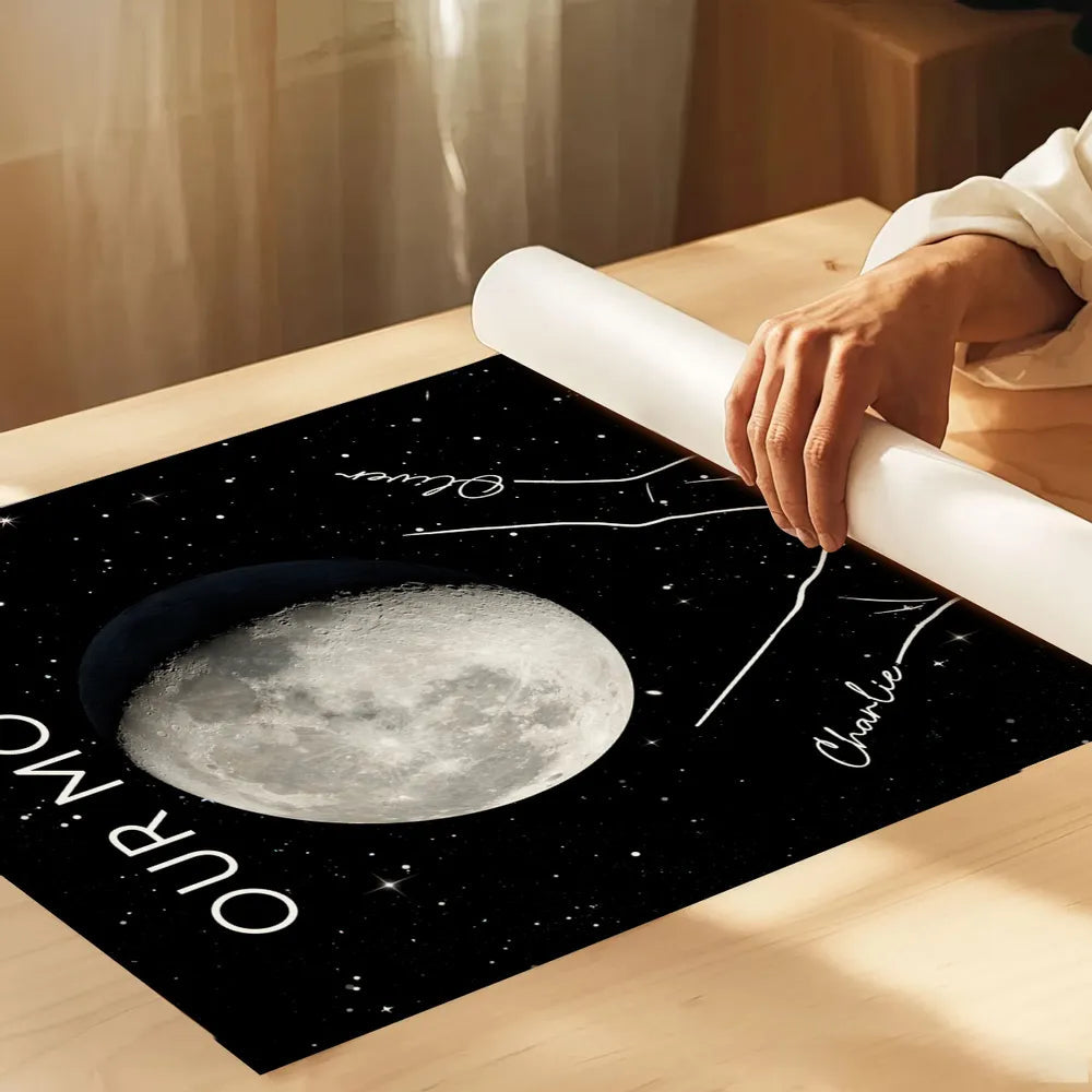 Personalized Moon Phase Couple Holding Hands Line Art Poster, Romantic Starry Night Wall Decor, Unique Gift
