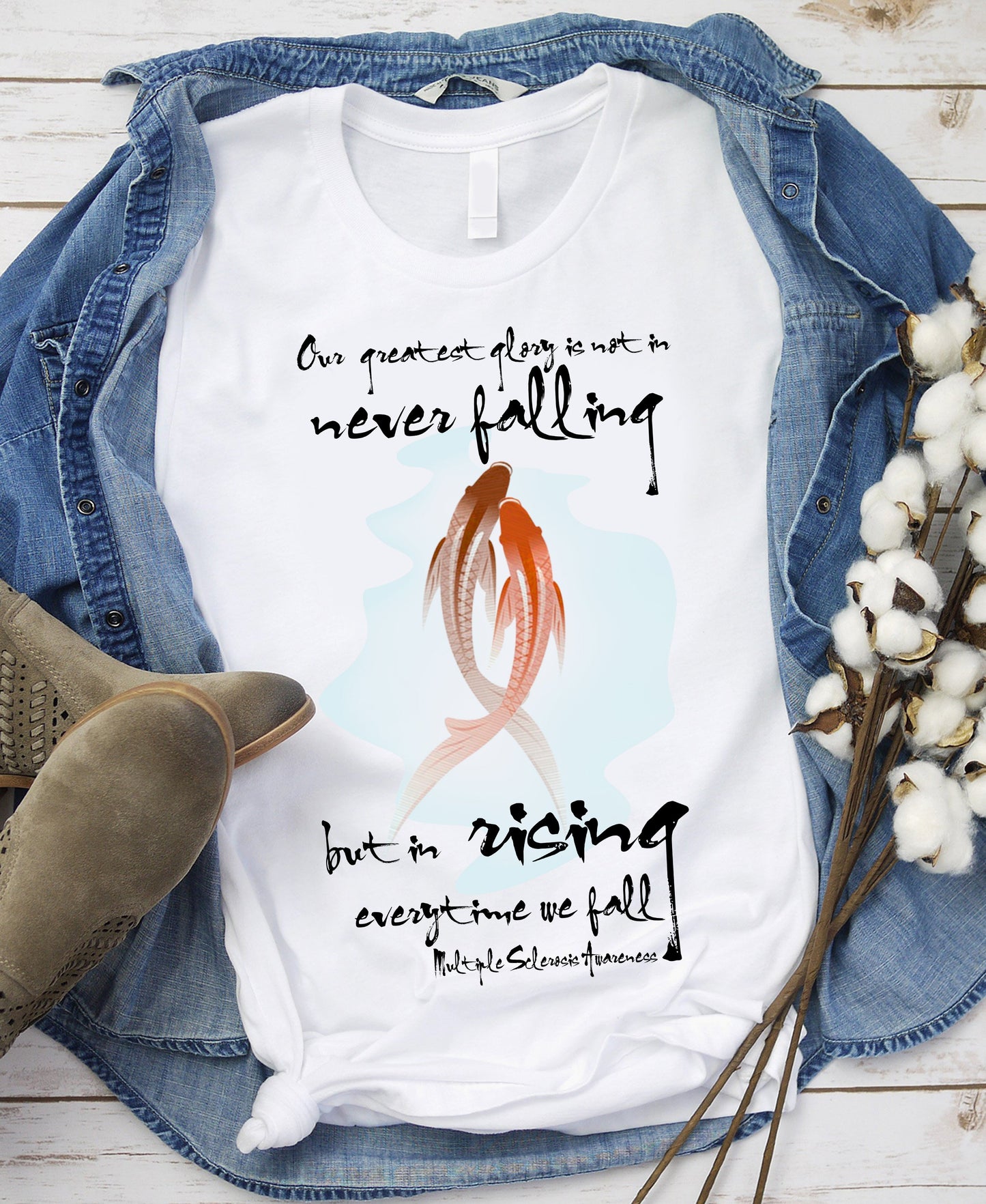 MULTIPLE SCLEROSIS AWARENESS 175